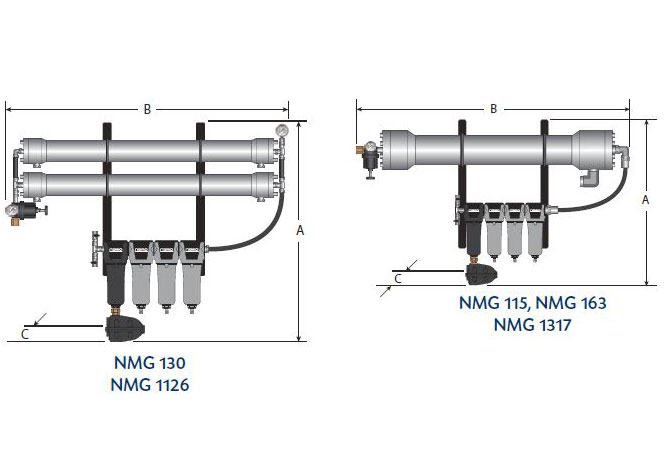 Nano NMG Series Dimensions